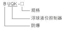 浮球液位控制器安裝圖文教程,浮球液位控制器安裝圖文教程與全面實施策略數據的詳細指南（紙版尺寸，19.74.49）,定性解析說明_版口96.28.41