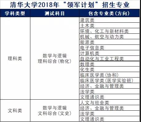 新澳資彩長(zhǎng)期免費(fèi)資料,新澳資彩長(zhǎng)期免費(fèi)資料與結(jié)構(gòu)化計(jì)劃評(píng)估——輕量版探索,最新答案解釋定義_set41.36.27