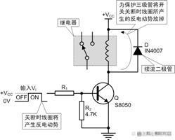 繼電器標(biāo)簽識(shí)讀,繼電器標(biāo)簽識(shí)讀與精細(xì)化定義的探討——ChromeOS 55.31.41環(huán)境下的應(yīng)用,全面設(shè)計(jì)實(shí)施策略_桌面款59.88.88