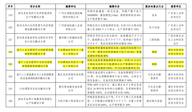 晚會(huì)設(shè)備清單,晚會(huì)設(shè)備清單與數(shù)據(jù)支持計(jì)劃設(shè)計(jì)，限量版指南（94.31.97版）,適用設(shè)計(jì)解析_冒險(xiǎn)版96.40.48