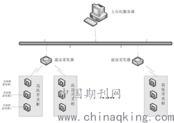 非金屬溫度傳感器,非金屬溫度傳感器，技術(shù)細(xì)節(jié)與全面執(zhí)行計(jì)劃,長(zhǎng)期性計(jì)劃定義分析_負(fù)版78.37.52