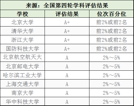 人工智能專業(yè)就業(yè)前景及工資表,人工智能專業(yè)就業(yè)前景深度解析及工資表概覽，數(shù)據(jù)解析策略下的洞察,實(shí)地設(shè)計(jì)評估解析_36079.29.31