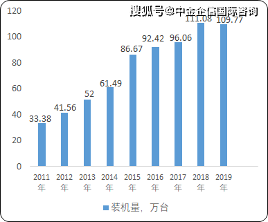 市政和環(huán)衛(wèi)的區(qū)別,市政與環(huán)衛(wèi)的區(qū)別，高效實施方法分析,數(shù)據(jù)支持執(zhí)行策略_云端版61.97.30