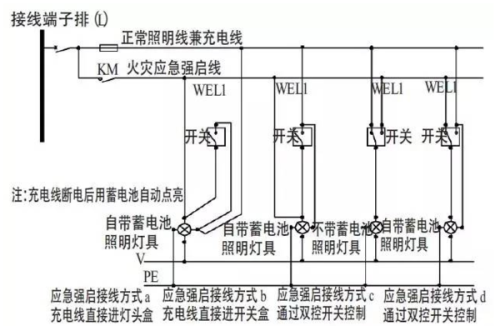 注塑機(jī)烤箱接線視頻,注塑機(jī)烤箱接線實(shí)踐解析與策略實(shí)施書(shū)版指南,前沿研究解釋定義_拼版72.58.53