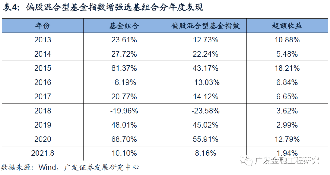 今晚一定出準(zhǔn)確生肖,今晚一定出準(zhǔn)確生肖預(yù)測，深度數(shù)據(jù)應(yīng)用策略領(lǐng)航未來,多元化策略執(zhí)行_社交版17.43.22