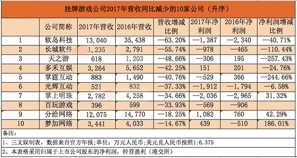 2025澳門天天開好彩大全2025,未來澳門游戲展望與持續(xù)解析方案（非賭博相關(guān)內(nèi)容）,深入數(shù)據(jù)執(zhí)行方案_Z65.67.17