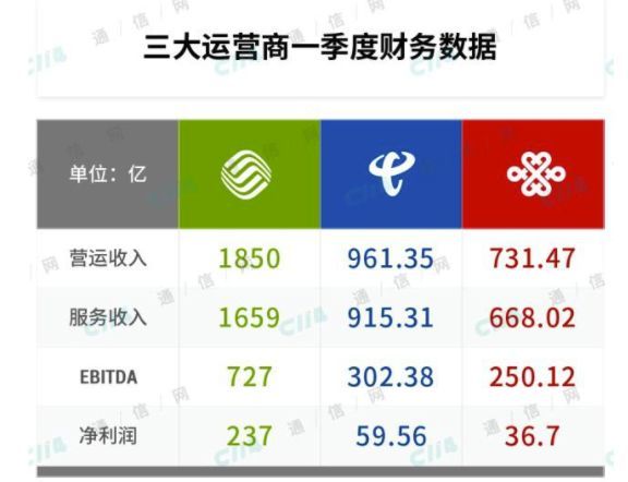 新澳門一碼一碼100準(zhǔn),新澳門數(shù)據(jù)整合實(shí)施，探索前沿技術(shù)與精準(zhǔn)預(yù)測的未來,定量分析解釋定義_pro75.79.50