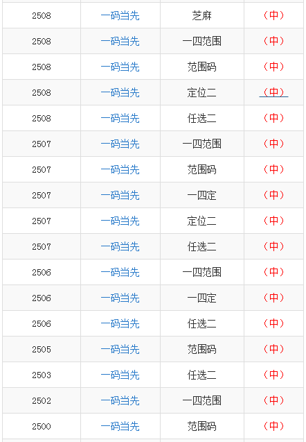 澳門一碼一碼100準確 官方,澳門一碼一碼100%準確官方功能性操作方案制定與執(zhí)行——以Executive99.66.67為引領(lǐng),涵蓋廣泛的說明方法_筑版52.20.34