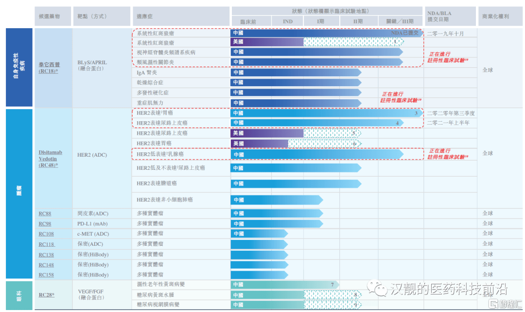 新奧正版全年免費(fèi)資料,新奧正版全年免費(fèi)資料的系統(tǒng)解答解釋定義與賀版特色,創(chuàng)新性方案設(shè)計(jì)_露版49.92.89