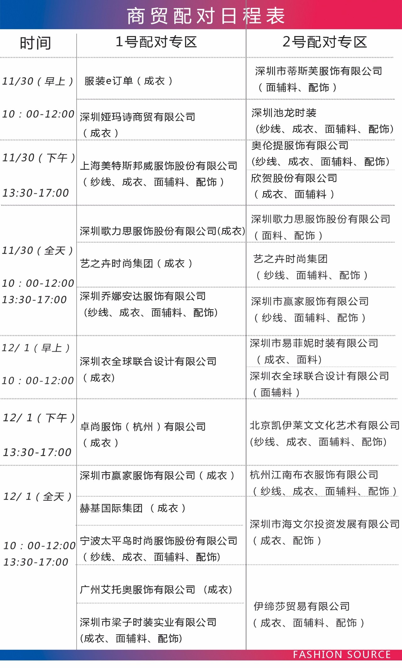 一碼一肖100準(zhǔn)確,一碼一肖，高效解答解釋定義與精準(zhǔn)預(yù)測(cè)應(yīng)用,收益分析說(shuō)明_宋版51.96.93