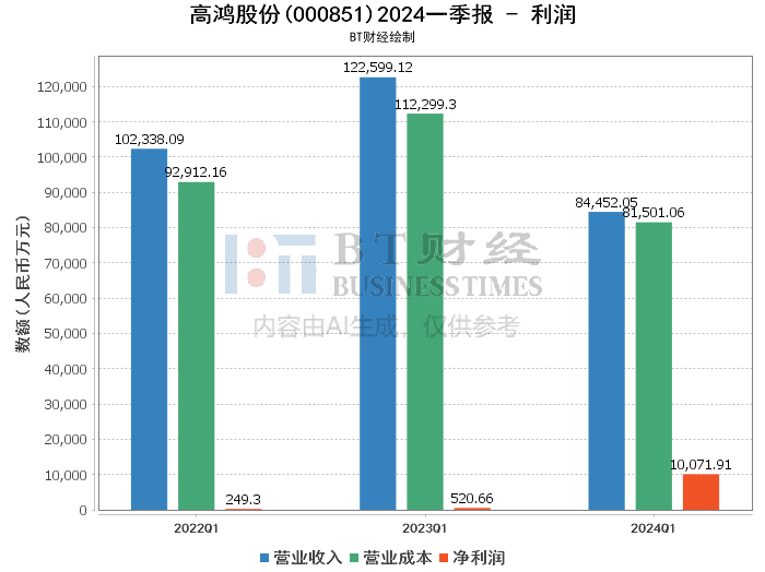 新澳2024年最新版資料,新澳2024年最新版資料深度數(shù)據(jù)解析應(yīng)用,完善的機(jī)制評估_版蕩55.61.58