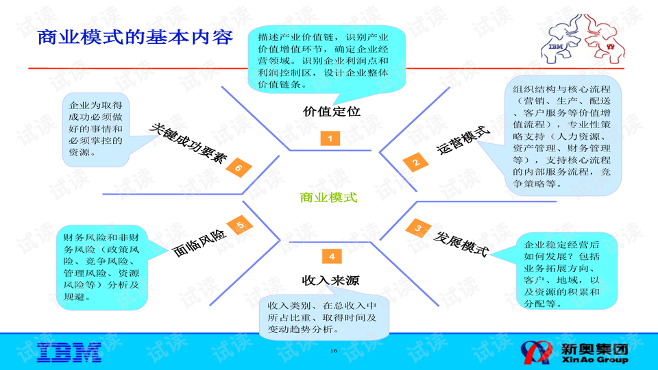 新奧最快最準(zhǔn)免費(fèi)資料,新奧最快最準(zhǔn)免費(fèi)資料與深層策略設(shè)計(jì)解析——挑戰(zhàn)版 21.21.15,數(shù)據(jù)整合策略解析_ChromeOS45.36.43