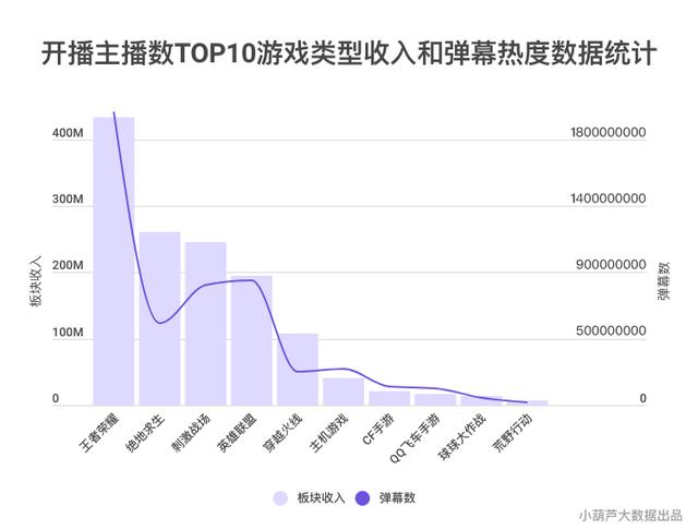 2024澳門特馬今晚開獎138期,澳門特馬游戲數(shù)據(jù)分析與解析——以第138期為例（開版，72.38.82）,連貫評估方法_Harmony46.34.27