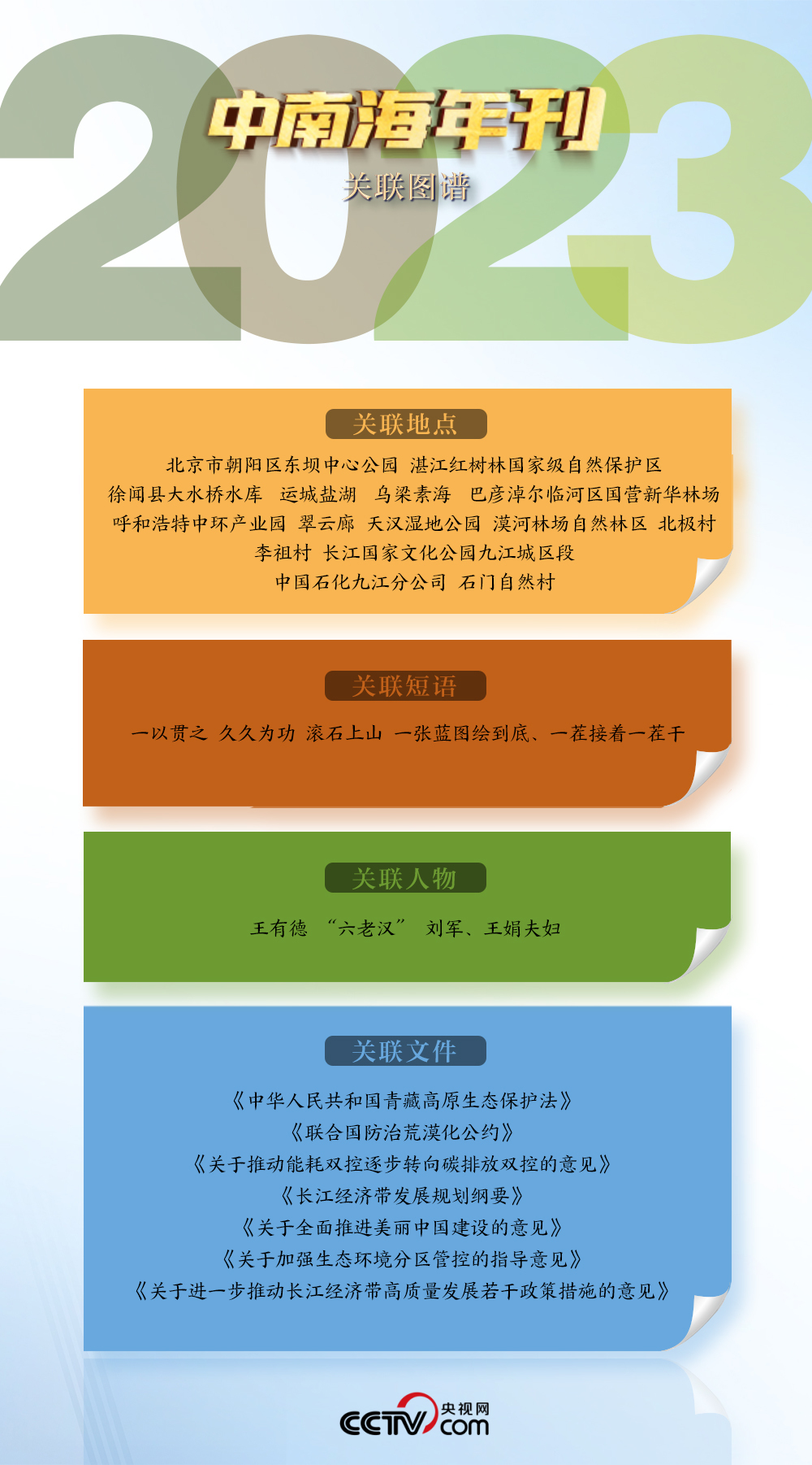 2023澳門六今晚開獎(jiǎng)結(jié)果出來,澳門六今晚開獎(jiǎng)結(jié)果揭曉，創(chuàng)新定義方案的桌面應(yīng)用剖析與展望,整體講解執(zhí)行_Harmony65.39.66