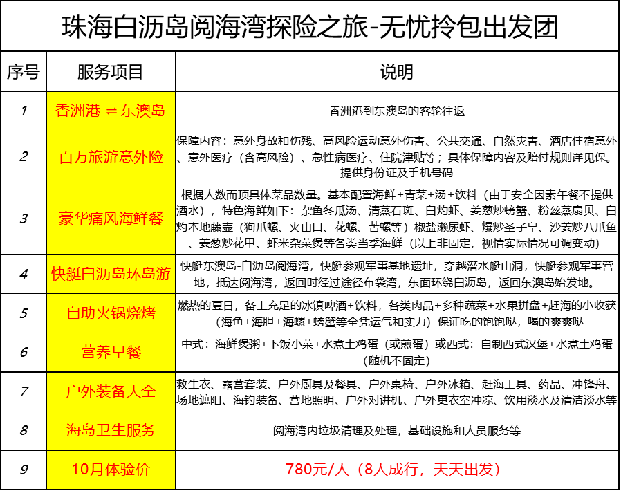 新澳天天開獎(jiǎng)免費(fèi)資料,新澳天天開獎(jiǎng)免費(fèi)資料與高速響應(yīng)方案解析——桌面款的新時(shí)代應(yīng)用,可靠解析評(píng)估_交互版83.53.17