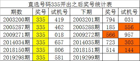 澳門一碼一碼100準(zhǔn)確,澳門一碼一碼100準(zhǔn)確，可靠數(shù)據(jù)評(píng)估的魅力與探索,專家說(shuō)明解析_7DM92.83.13