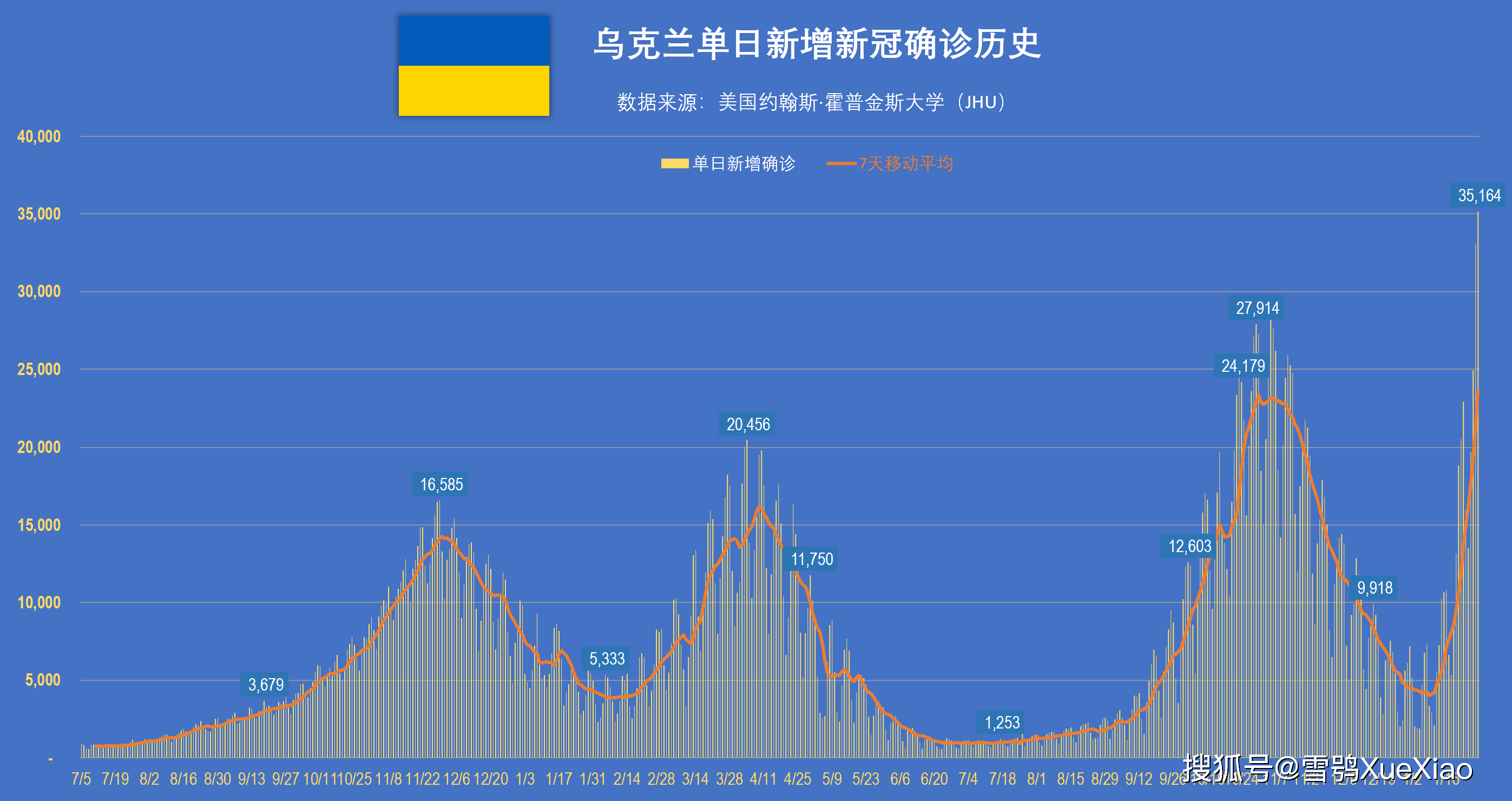 香港歷史記錄近15期查詢,香港歷史記錄近15期查詢與合理決策執(zhí)行審查，探索與洞察,持續(xù)設(shè)計解析策略_UHD版37.77.44