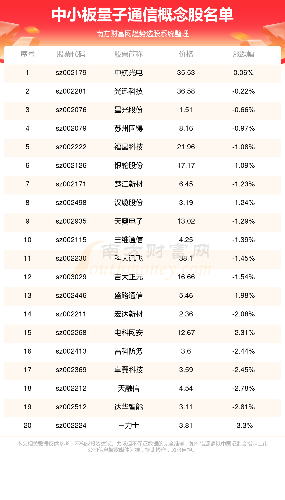 118:CC網(wǎng)址之家,探索前沿科技，深入理解118CC網(wǎng)址之家與GM版數(shù)據(jù)分析應(yīng)用,快速問題設(shè)計(jì)方案_WearOS11.71.27