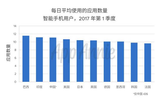 2023新澳門天天開好彩,澳門游戲市場(chǎng)，基于定性評(píng)估解析的探討與觀察（適用于澳門游戲市場(chǎng)的新趨勢(shì)分析）,深層數(shù)據(jù)設(shè)計(jì)解析_黃金版37.75.15