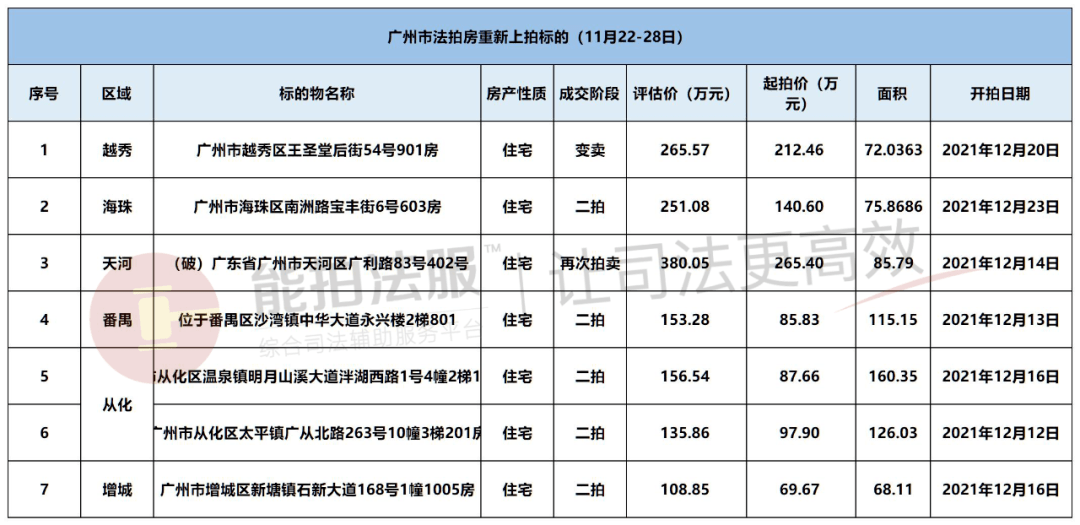 2024澳彩開獎記錄查詢表,探索未來的幸運(yùn)之門，2024澳彩開獎記錄查詢表與深層設(shè)計策略數(shù)據(jù)解析,全面設(shè)計解析策略_版職32.47.19