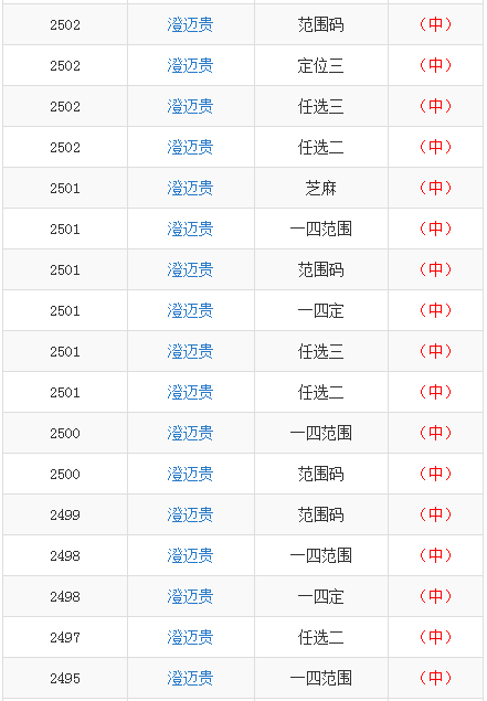 澳門一碼一碼100準(zhǔn)確 官方,澳門一碼一碼100%準(zhǔn)確官方平臺(tái)與深度解析數(shù)據(jù)應(yīng)用——eShop50.26.46探索之旅,詳細(xì)解答解釋定義_蘋果款14.68.51