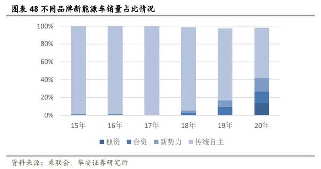 新澳彩資料大全正版資料,新澳彩資料大全正版資料與實地調(diào)研，定義、解釋及創(chuàng)意融合,最新答案解釋定義_MP78.32.51