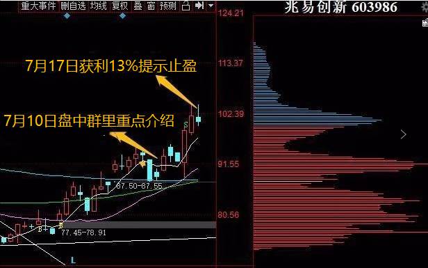 抓碼王每期自己更新,抓碼王，實時更新的科技先鋒與未來展望,環(huán)境適應(yīng)性策略應(yīng)用_儲蓄版56.66.90