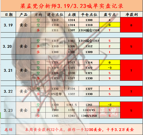 今晚一定出最準的生肖,今晚一定出最準的生肖預測，穩(wěn)定解析策略與AR版應用指南,最新動態(tài)方案_版轝80.94.57