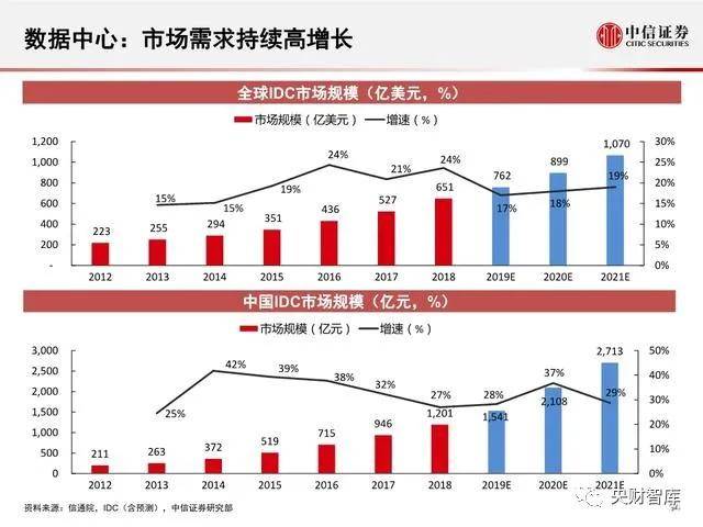 2025澳門資料大全正版資料,澳門未來展望，實地數(shù)據(jù)評估與資料大全的探討,精細(xì)設(shè)計方案_蘋果版47.58.83