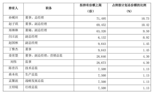 新澳準(zhǔn)資料免費(fèi)提供,新澳準(zhǔn)資料免費(fèi)提供與快速響應(yīng)計(jì)劃分析,迅捷解答方案實(shí)施_AP77.94.26