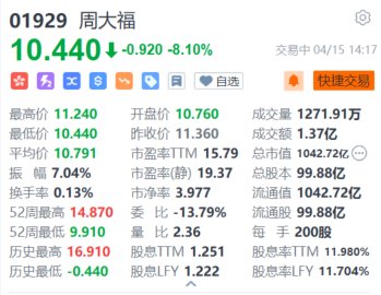 新澳門精準(zhǔn)四肖期期中特公開,新澳門精準(zhǔn)四肖期期中特公開，數(shù)據(jù)解析與游戲新版解讀,全面執(zhí)行計(jì)劃數(shù)據(jù)_UHD版27.95.18