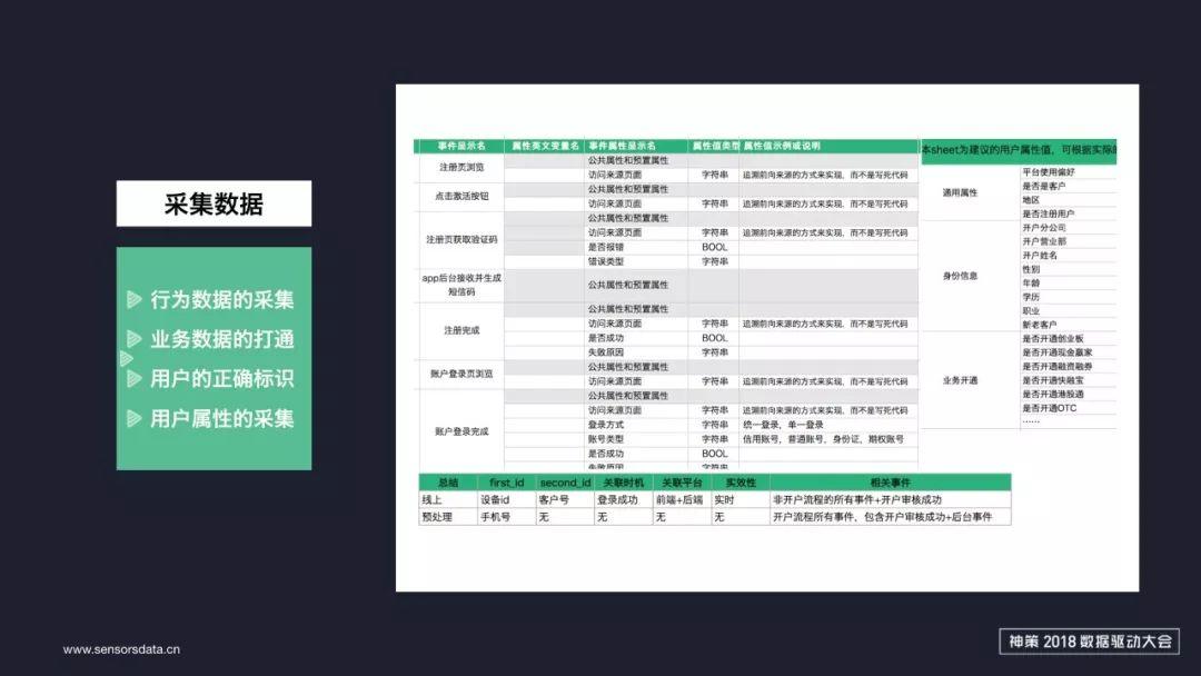 新澳精選資料免費(fèi)提供,新澳精選資料免費(fèi)提供與精細(xì)執(zhí)行計劃，探索未知世界的門戶與行動指南,精細(xì)解析評估_尊貴款92.83.53