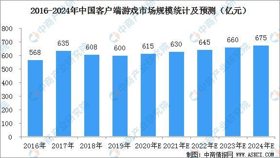 2025新澳門天天開獎(jiǎng)免費(fèi)資料大全最新,未來澳門游戲開獎(jiǎng)?lì)A(yù)測(cè)分析，MR67.25.72定義與最新資料解析,深入解析數(shù)據(jù)設(shè)計(jì)_英文版28.49.35