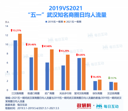 2025新澳門天天六開好彩大全,未來澳門旅游體驗(yàn)與互動(dòng)策略評(píng)估展望,安全性方案設(shè)計(jì)_Harmony86.71.26