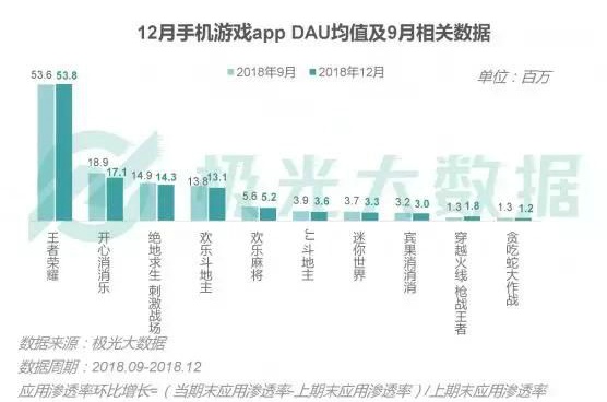 2025年新澳門天天開彩免費資料,關于澳門游戲行業(yè)現(xiàn)狀的解析與未來展望,可靠設計策略解析_V11.96.15