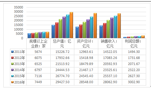 2025年新澳門免費(fèi)資料,探索未來，澳門免費(fèi)資料的深度解析與策略展望（版臿 2025年）,深入解答解釋定義_版屋98.12.75