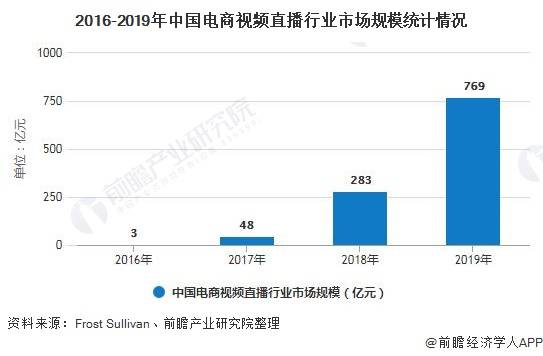 聚俠網(wǎng),聚俠網(wǎng)全面執(zhí)行分析數(shù)據(jù)的研究報告,快速方案執(zhí)行_Linux77.54.19