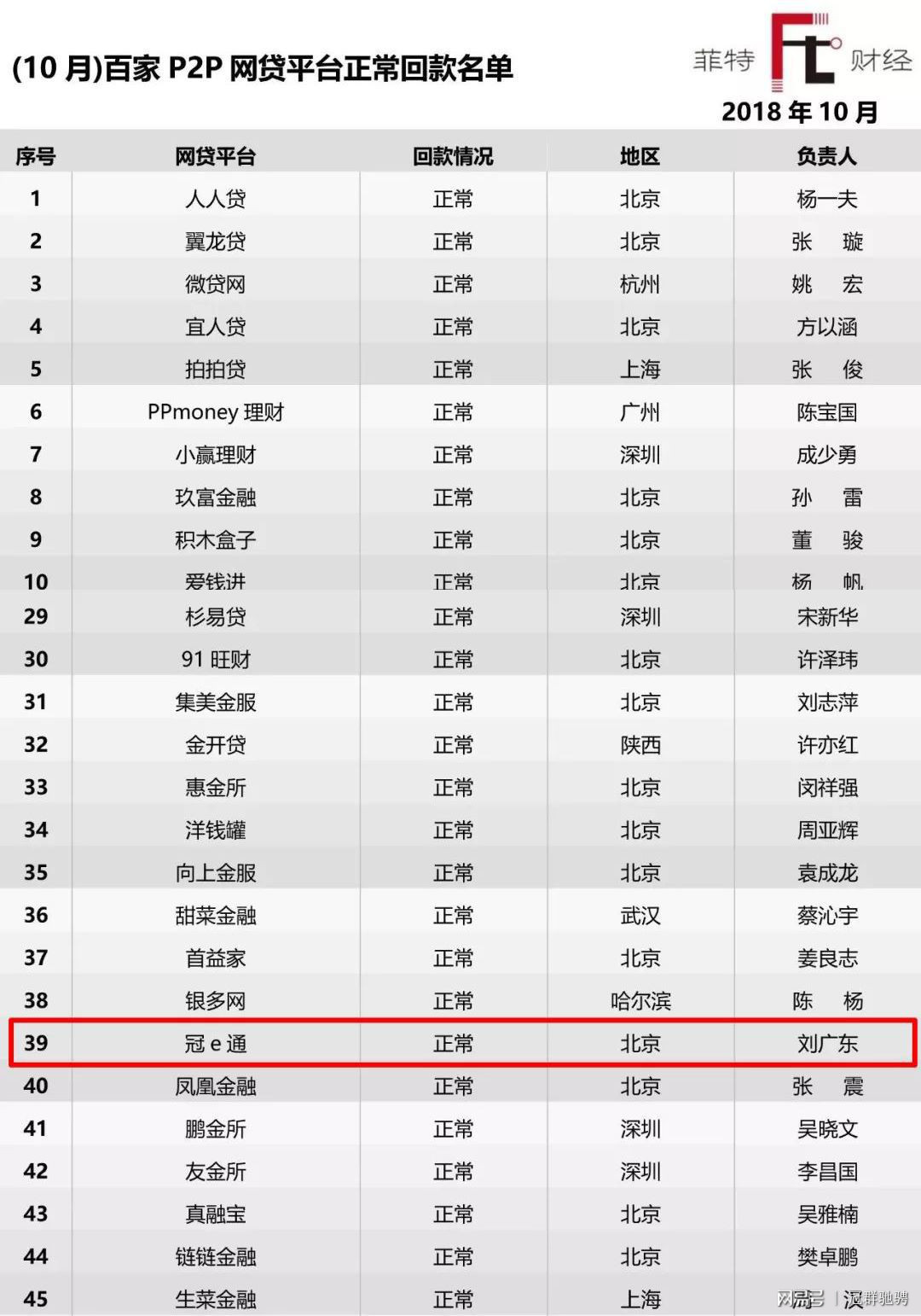 118網(wǎng)址之家 論壇,探索118網(wǎng)址之家論壇，專業(yè)解析與評估的旅程，ChromeOS的新篇章,數(shù)據(jù)驅(qū)動方案實施_蘋果版40.52.21