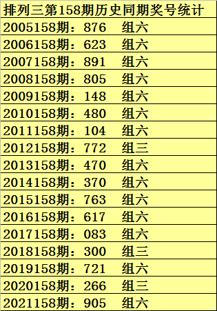 新澳門一碼一碼100準(zhǔn),新澳門一碼精準(zhǔn)預(yù)測與快速解答計劃解析——探索未來的幸運之門,詮釋說明解析_版部99.50.95