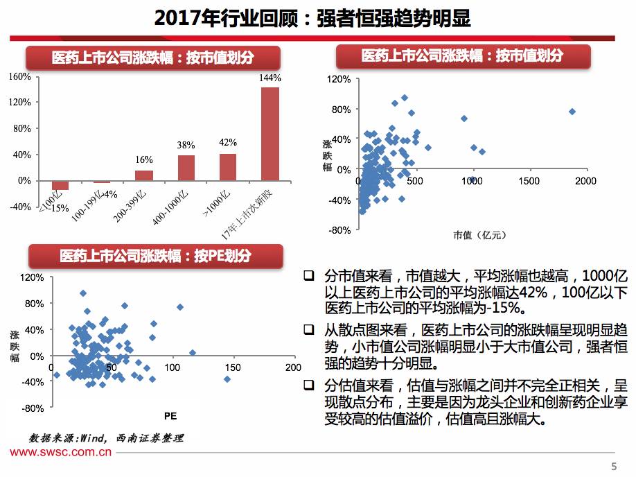 新澳彩2025全年免費(fèi)資料,新澳彩未來(lái)展望，2025全年免費(fèi)資料分析與響應(yīng)方案設(shè)計(jì),未來(lái)解答解析說(shuō)明_投資版54.80.74