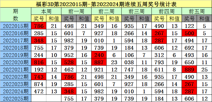 澳門一碼一碼100準(zhǔn)確 官方,澳門一碼一碼100準(zhǔn)確官方前沿，深度分析與評(píng)估,專業(yè)分析說明_定制版24.67.99