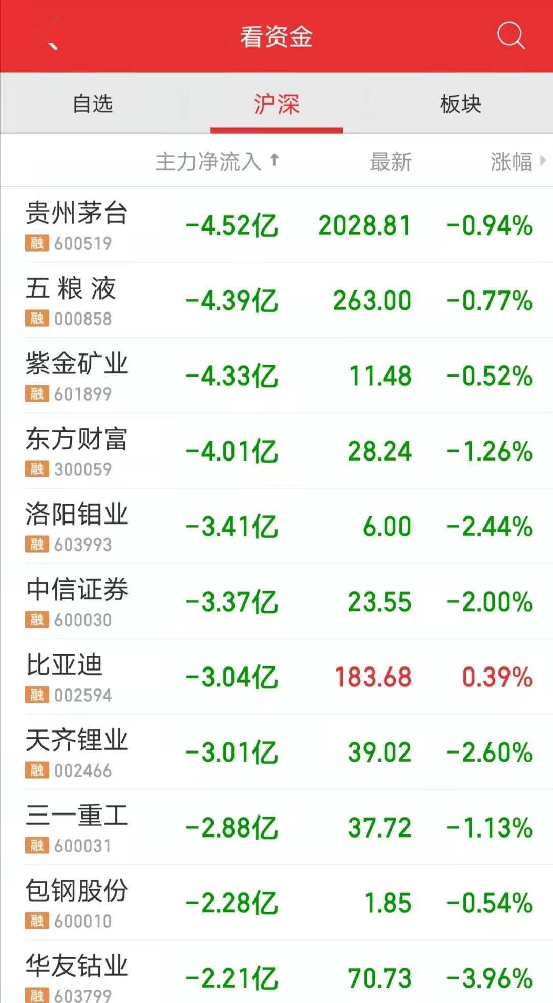 抓碼王每期自己更新,抓碼王每期更新統(tǒng)計分析解釋定義試用版，探索與解析,預(yù)測解析說明_戰(zhàn)略版77.48.25