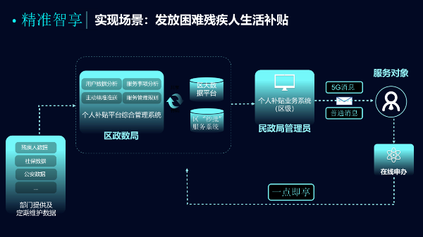 新奧特,新奧特，木版操作指導(dǎo)手冊,數(shù)據(jù)決策分析驅(qū)動(dòng)_蘋果18.17.92