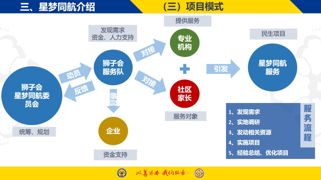 2024新奧正版資料免費(fèi),探索未來之路，多元方案執(zhí)行策略與免費(fèi)正版資料的融合之旅,綜合數(shù)據(jù)解釋定義_kit15.53.81