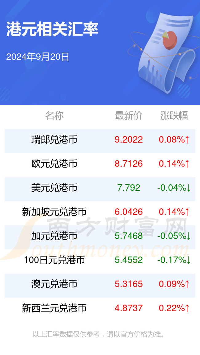 2024年新澳門夭夭好彩,2024年新澳門夭夭好彩數(shù)據(jù)設計支持計劃專業(yè)版，探索未來的無限可能,實踐說明解析_排版82.47.34