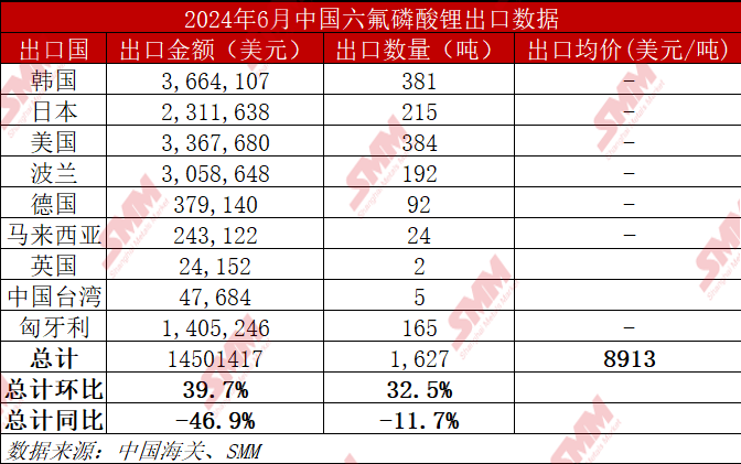 新澳最新最快資料22碼,新澳最新最快資料22碼與全面數(shù)據(jù)解釋定義——移動版探索,管家婆大小中特_特供版71.39.84