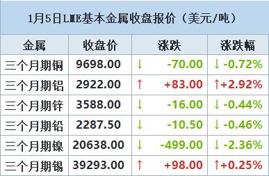 澳門一碼一肖一恃一中354期,澳門一碼一肖一恃中的全面數(shù)據(jù)分析實施——以第354期為例,準(zhǔn)確資料解釋定義_斬版52.20.89