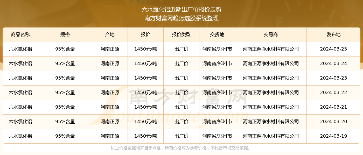 澳門六開獎結(jié)果2024開獎記錄查詢,澳門六開獎結(jié)果分析與高效策略設(shè)計解析,可持續(xù)實施探索_專屬款24.36.78