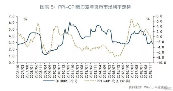 今晚一定出準確生肖,今晚一定出準確生肖預(yù)測與市場趨勢方案實施——游戲版81.80.24探索,實地設(shè)計評估解析_Notebook90.11.57