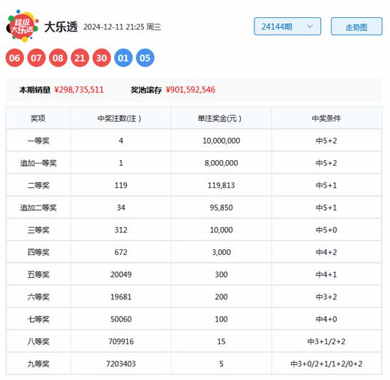 新澳門(mén)一碼一碼100準(zhǔn)確,新澳門(mén)一碼精準(zhǔn)預(yù)測(cè)與深入數(shù)據(jù)執(zhí)行方案探索,實(shí)時(shí)更新解釋定義_eShop80.36.36